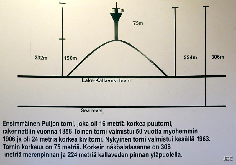 2012497_14.07.04.JPG - Kuopio